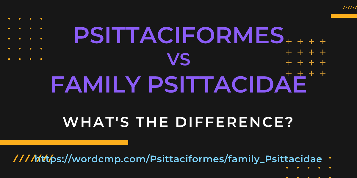 Difference between Psittaciformes and family Psittacidae