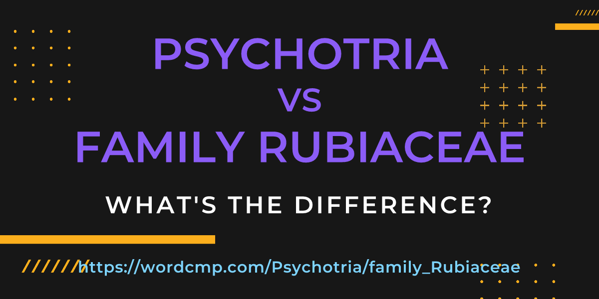 Difference between Psychotria and family Rubiaceae