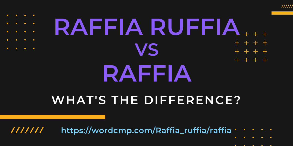 Difference between Raffia ruffia and raffia