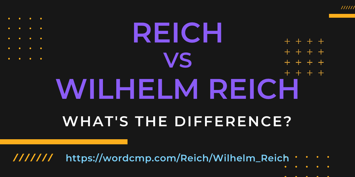 Difference between Reich and Wilhelm Reich