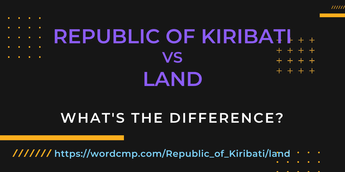 Difference between Republic of Kiribati and land