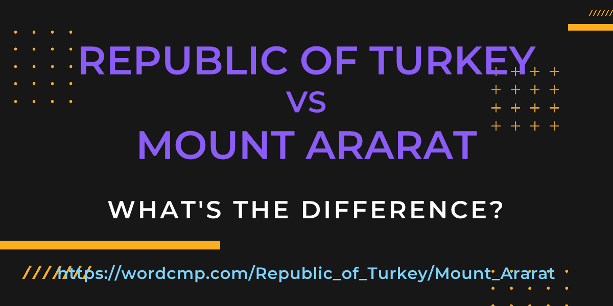 Difference between Republic of Turkey and Mount Ararat