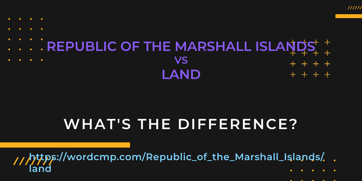 Difference between Republic of the Marshall Islands and land
