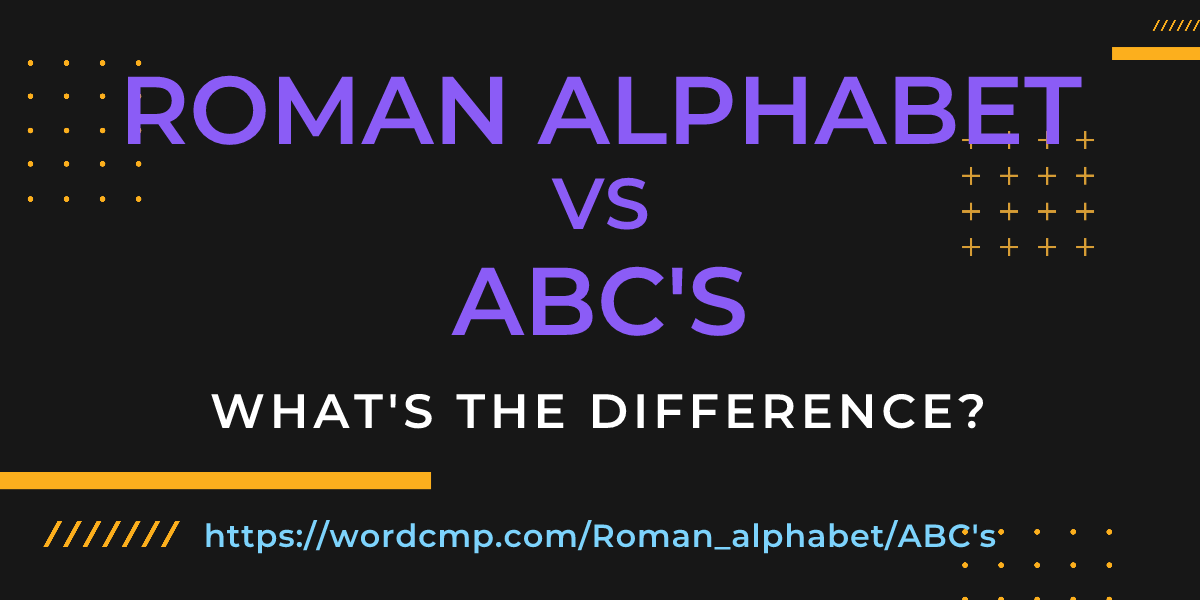 Difference between Roman alphabet and ABC's