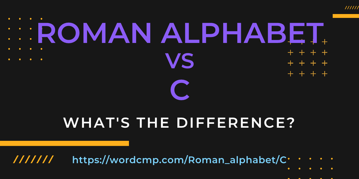 Difference between Roman alphabet and C