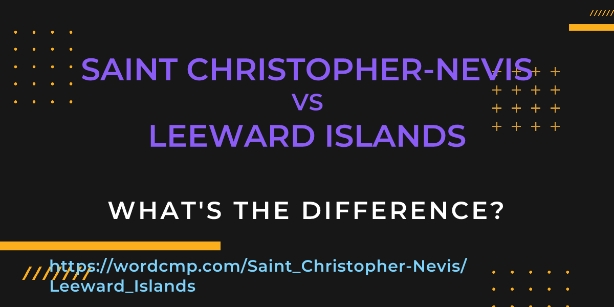 Difference between Saint Christopher-Nevis and Leeward Islands