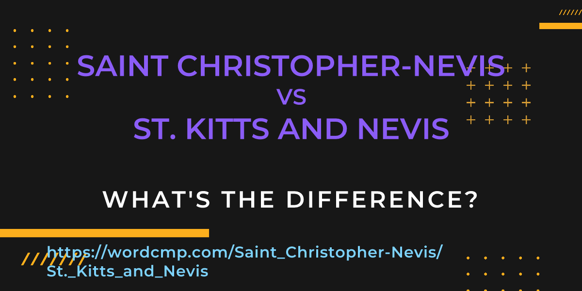 Difference between Saint Christopher-Nevis and St. Kitts and Nevis