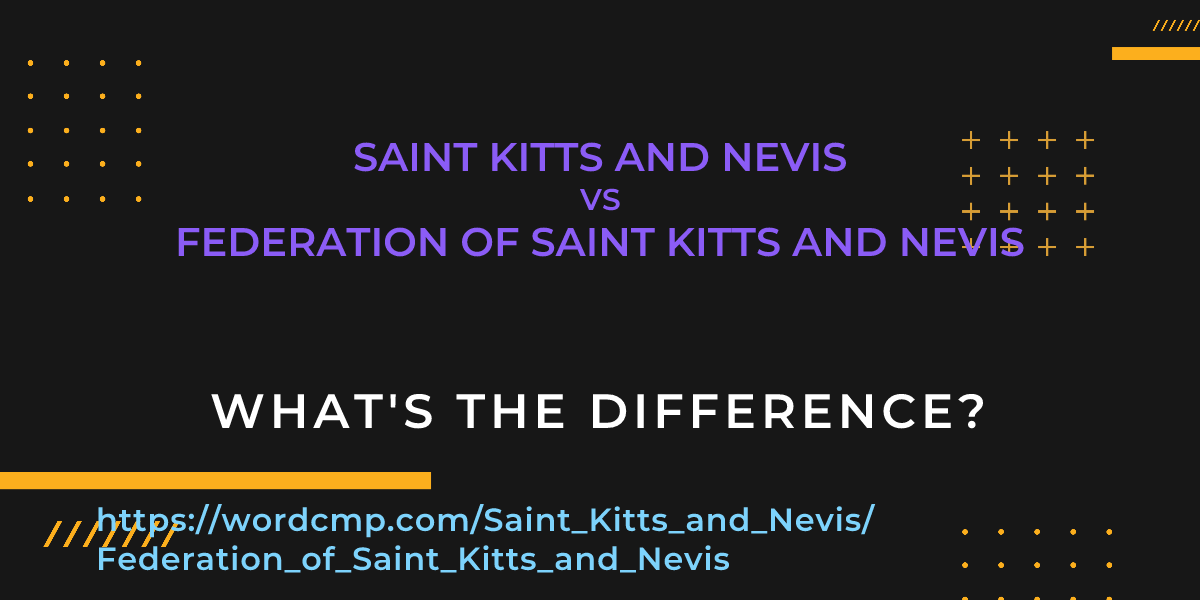 Difference between Saint Kitts and Nevis and Federation of Saint Kitts and Nevis