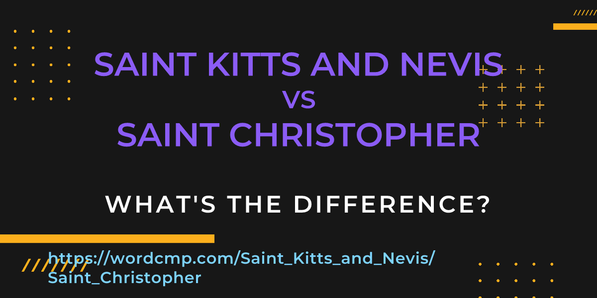 Difference between Saint Kitts and Nevis and Saint Christopher