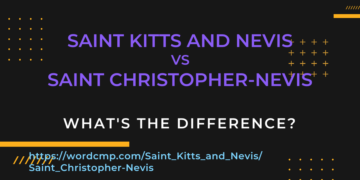 Difference between Saint Kitts and Nevis and Saint Christopher-Nevis