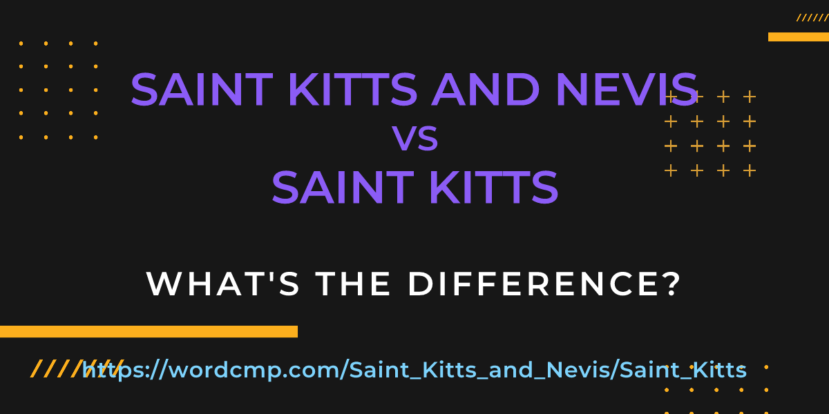 Difference between Saint Kitts and Nevis and Saint Kitts