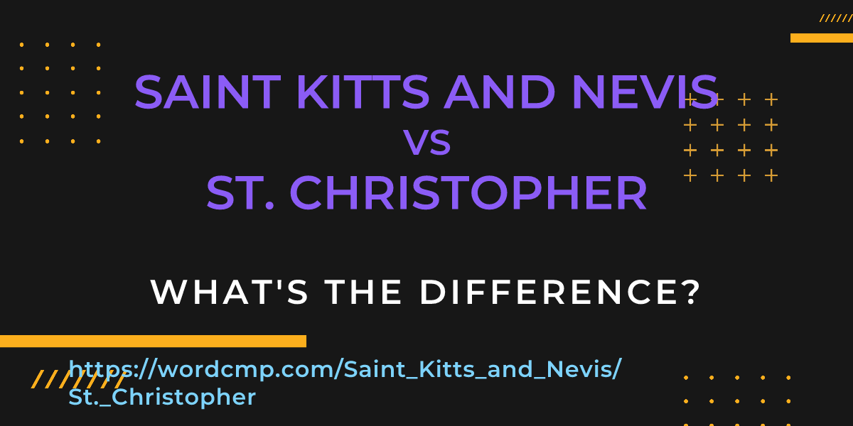 Difference between Saint Kitts and Nevis and St. Christopher