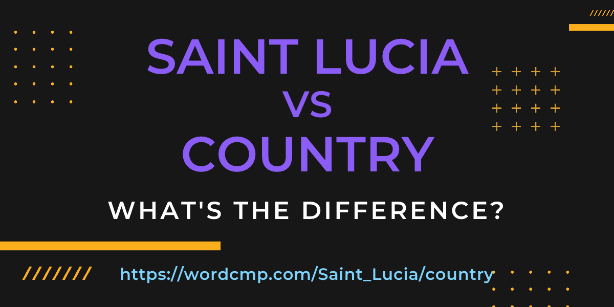 Difference between Saint Lucia and country
