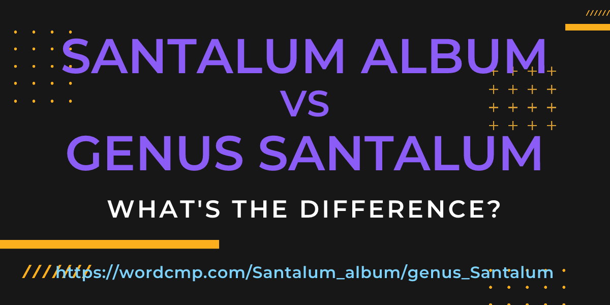 Difference between Santalum album and genus Santalum