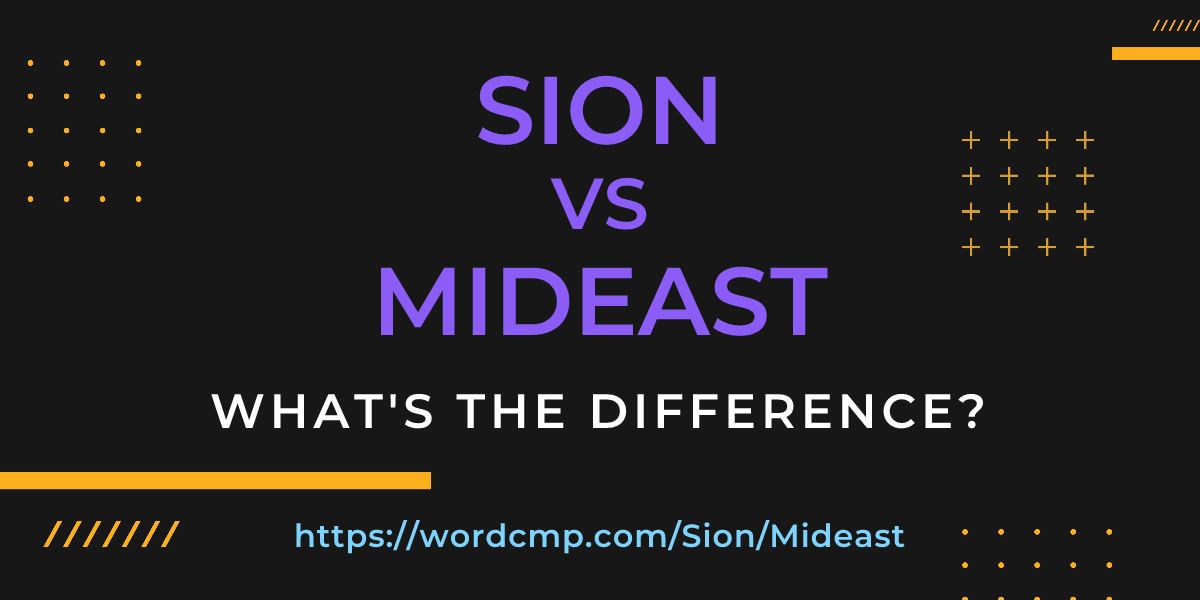 Difference between Sion and Mideast