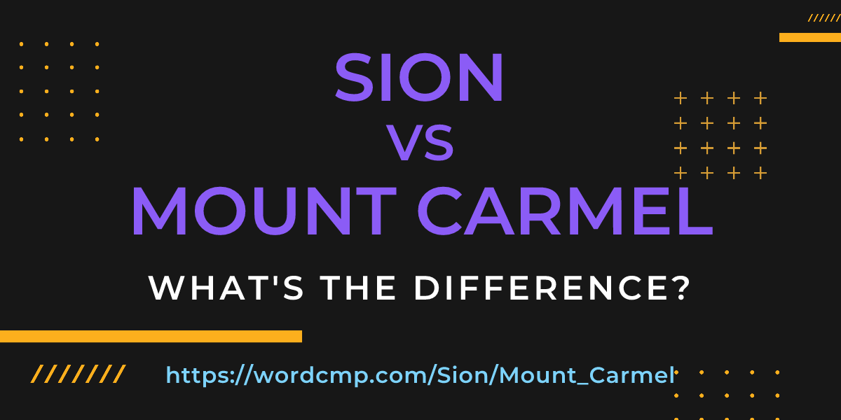 Difference between Sion and Mount Carmel
