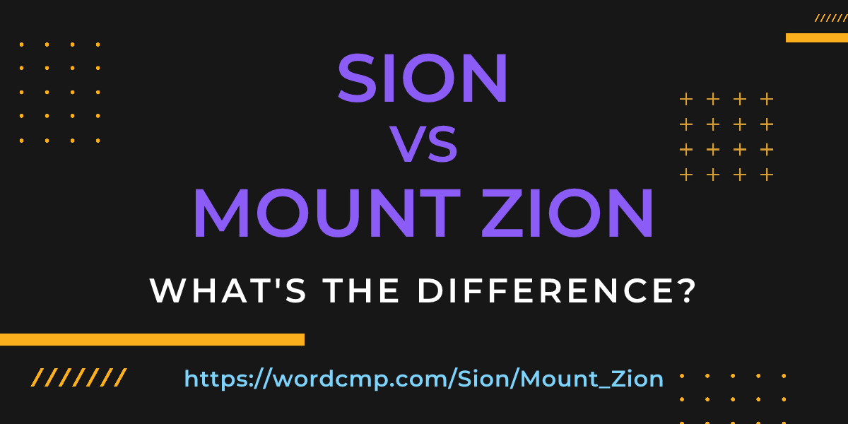 Difference between Sion and Mount Zion