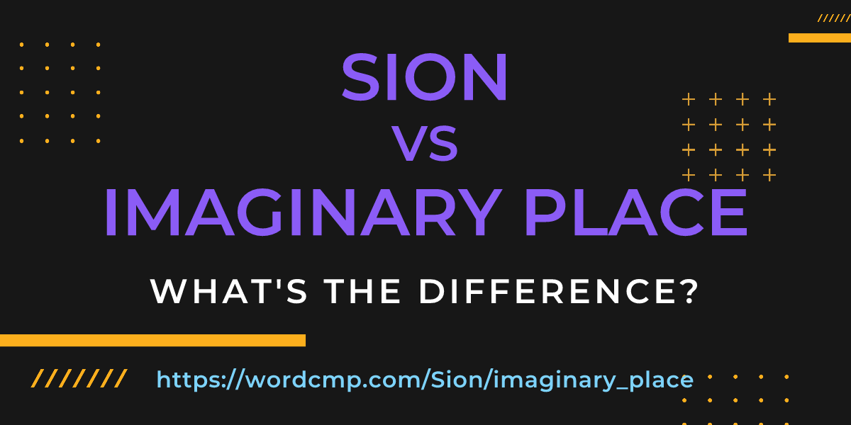 Difference between Sion and imaginary place