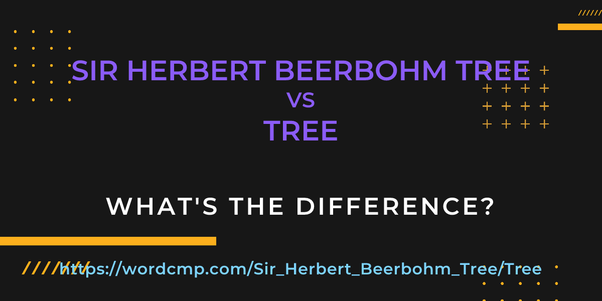 Difference between Sir Herbert Beerbohm Tree and Tree