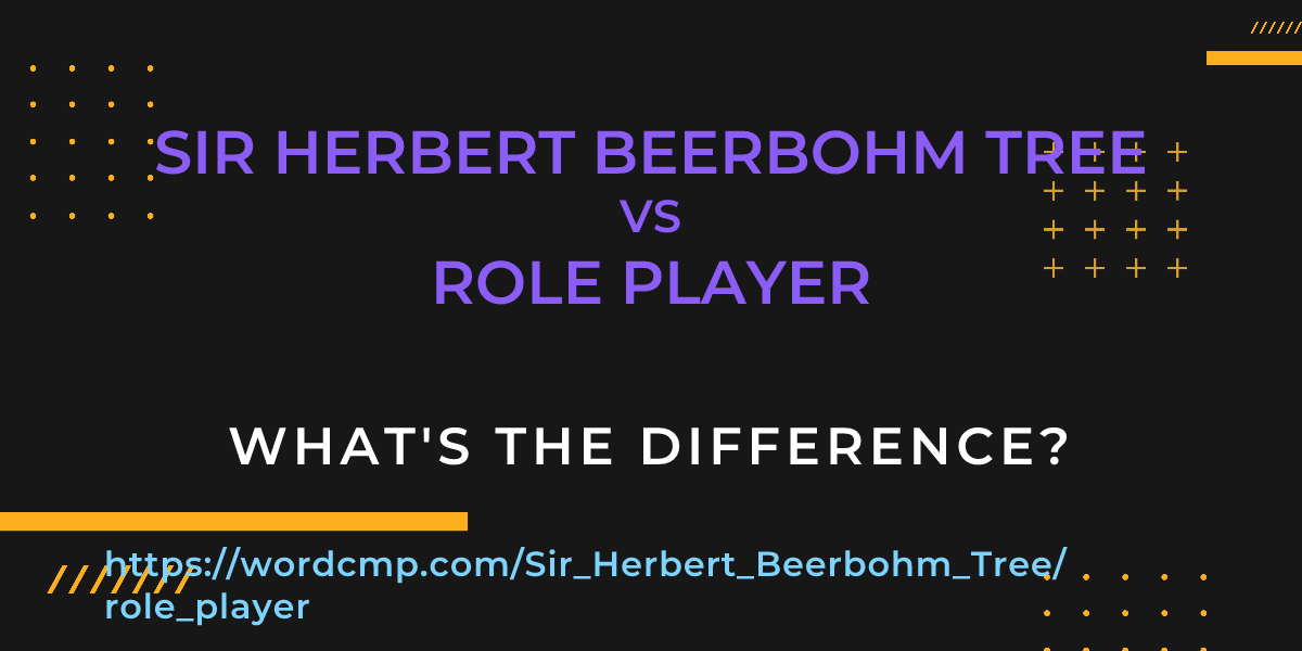 Difference between Sir Herbert Beerbohm Tree and role player