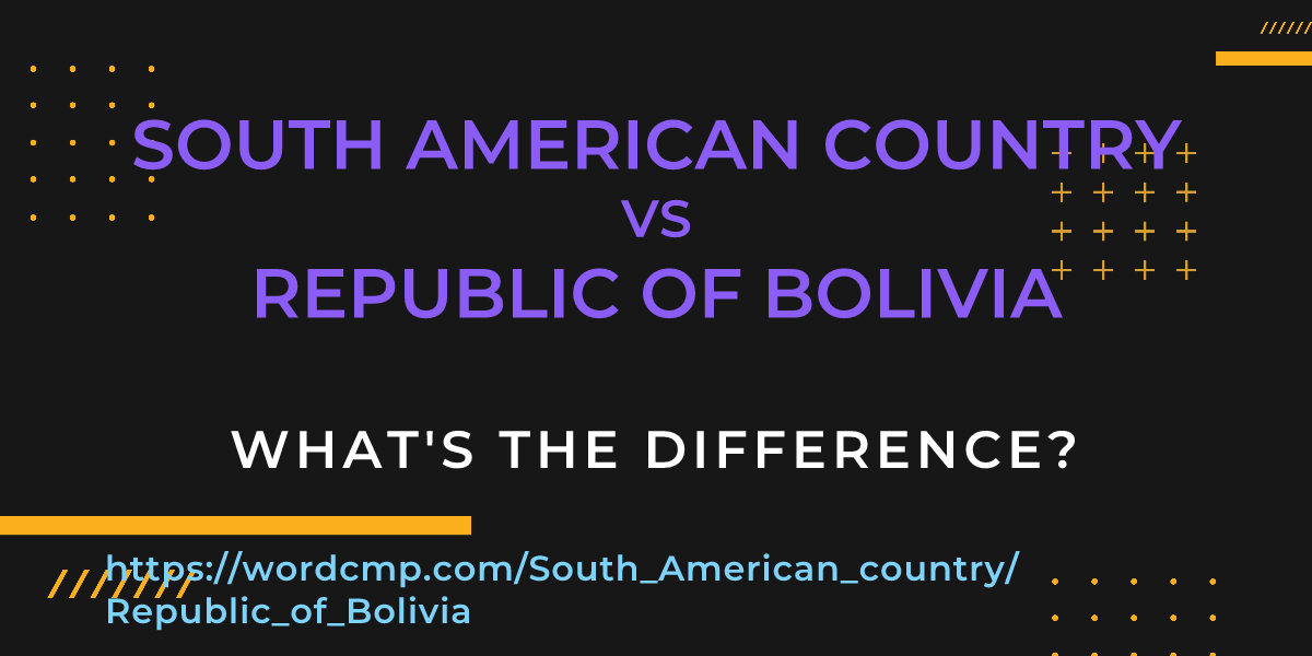 Difference between South American country and Republic of Bolivia