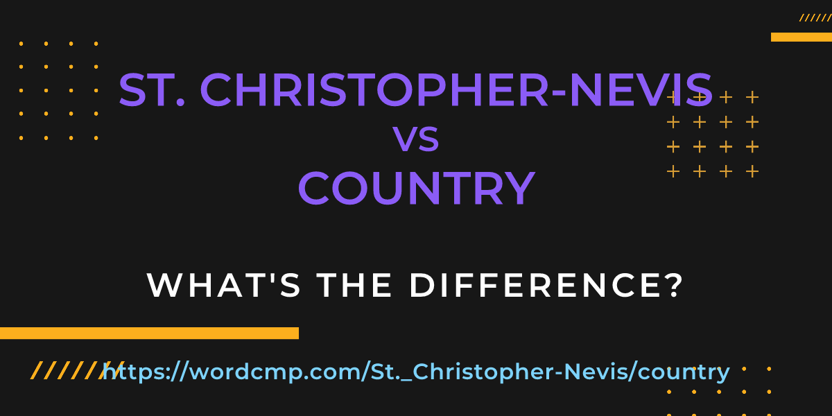 Difference between St. Christopher-Nevis and country