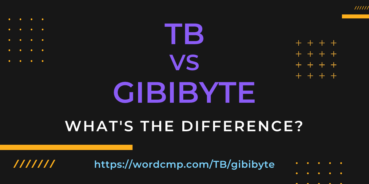 Difference between TB and gibibyte