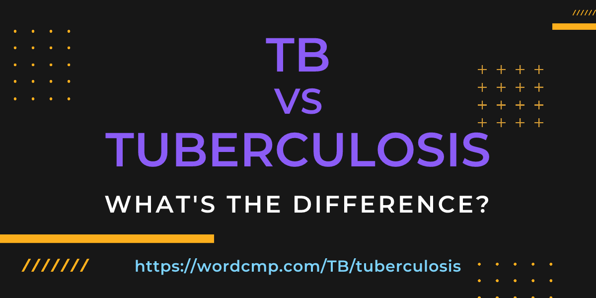 Difference between TB and tuberculosis