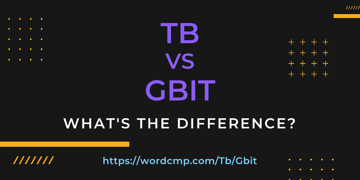 Difference between Tb and Gbit