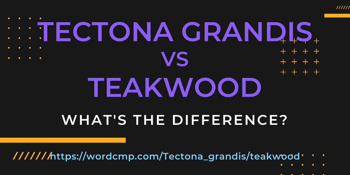 Difference between Tectona grandis and teakwood