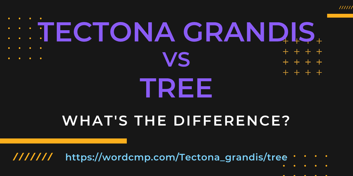 Difference between Tectona grandis and tree