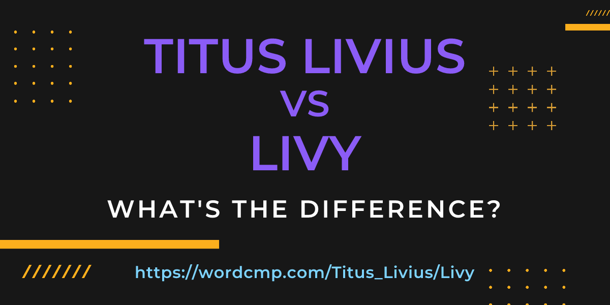 Difference between Titus Livius and Livy