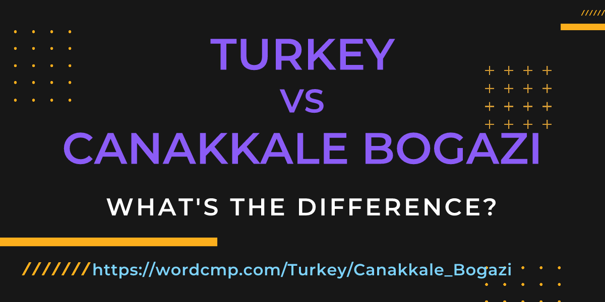 Difference between Turkey and Canakkale Bogazi