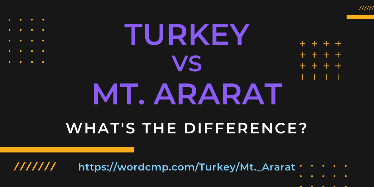 Difference between Turkey and Mt. Ararat