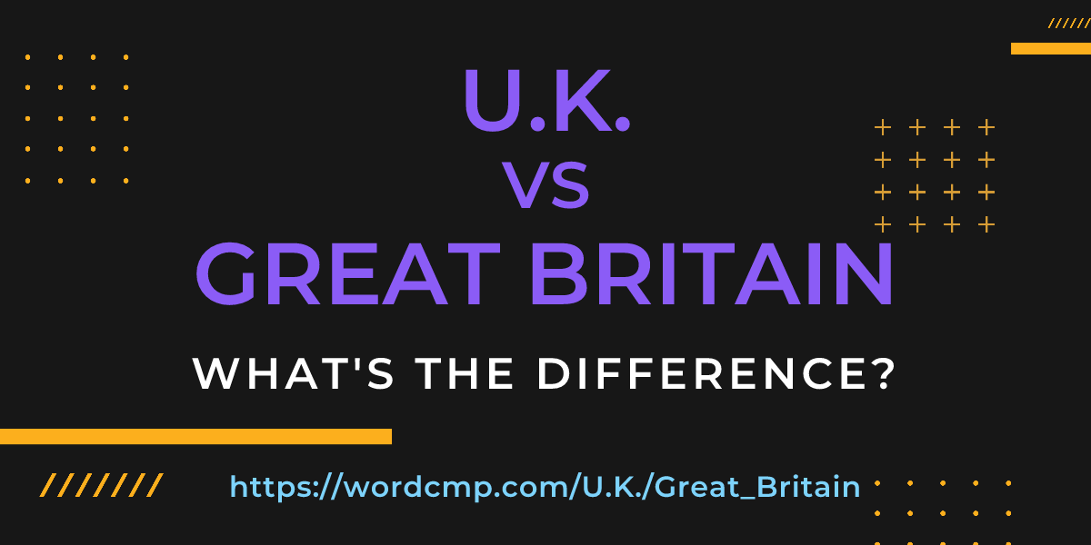 Difference between U.K. and Great Britain