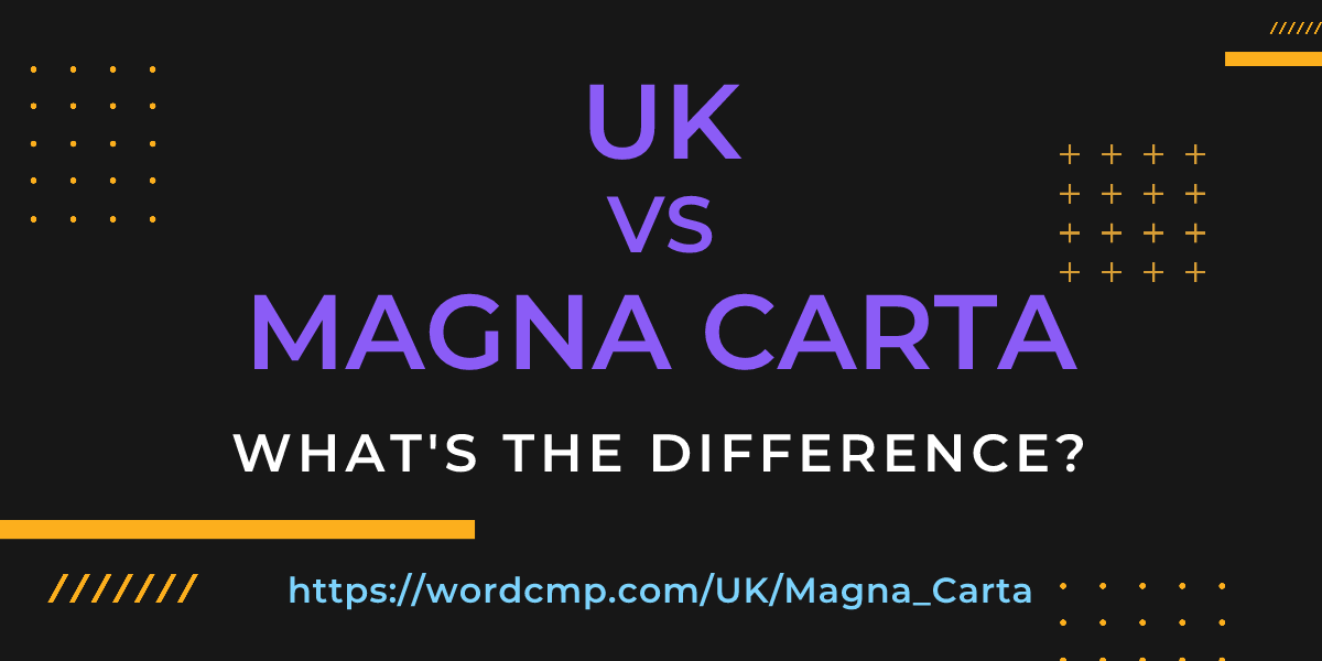 Difference between UK and Magna Carta