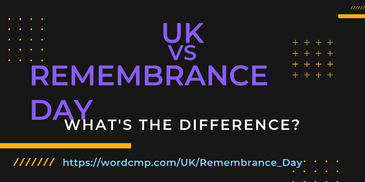 Difference between UK and Remembrance Day