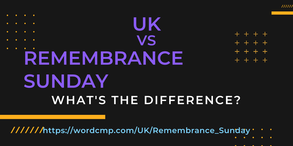 Difference between UK and Remembrance Sunday