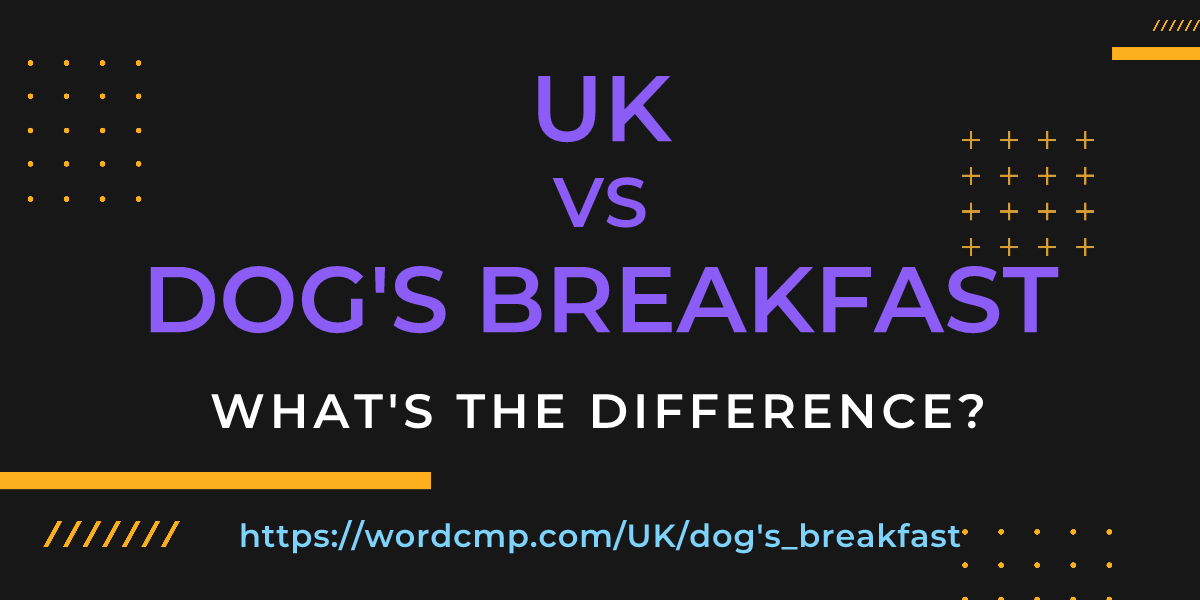 Difference between UK and dog's breakfast