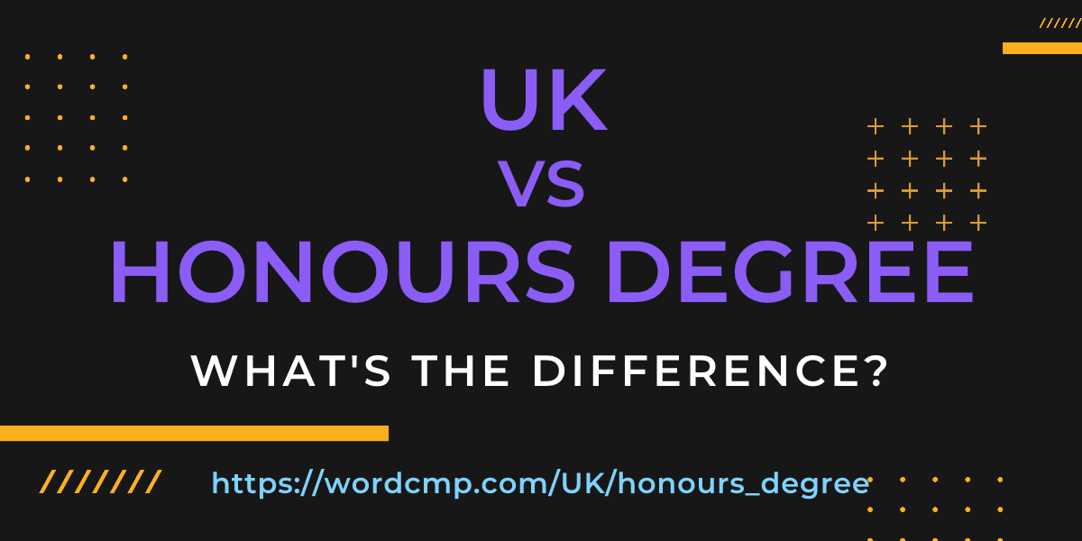 Difference between UK and honours degree