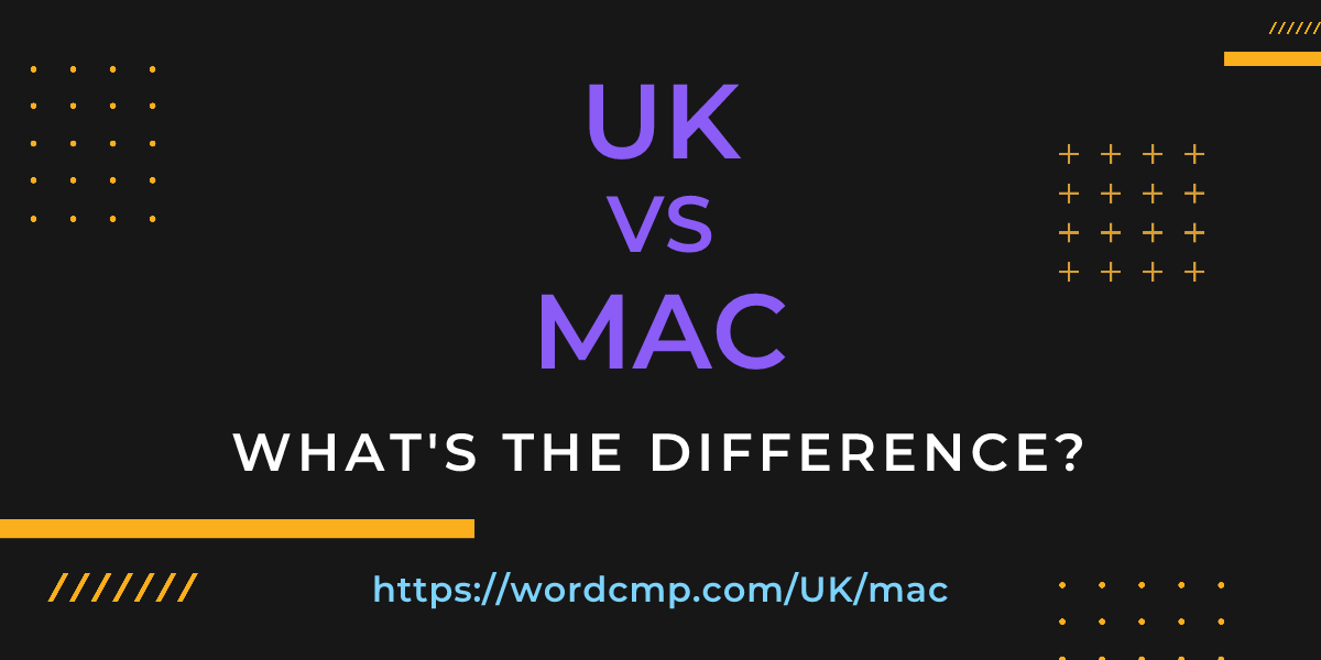 Difference between UK and mac