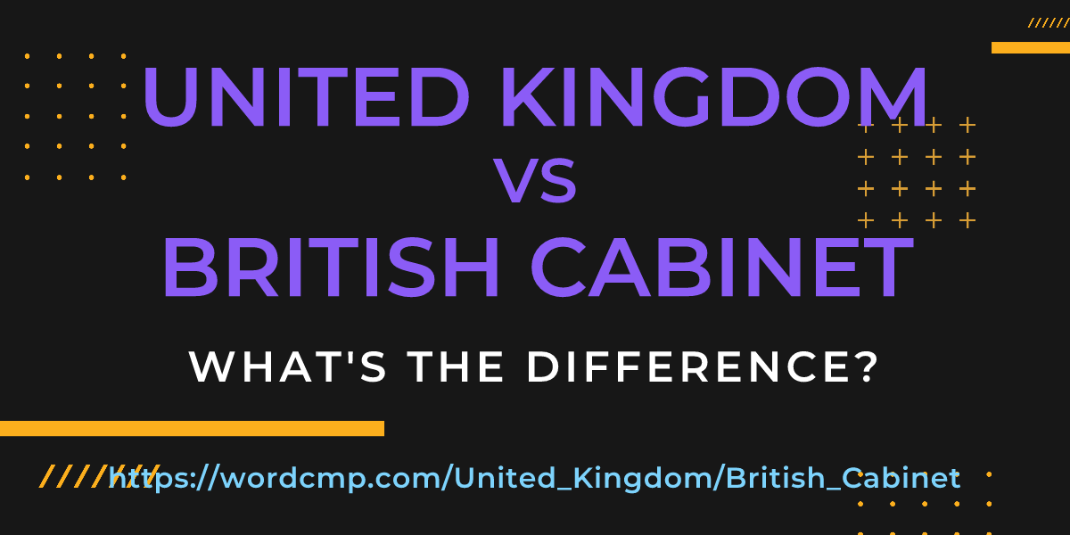Difference between United Kingdom and British Cabinet