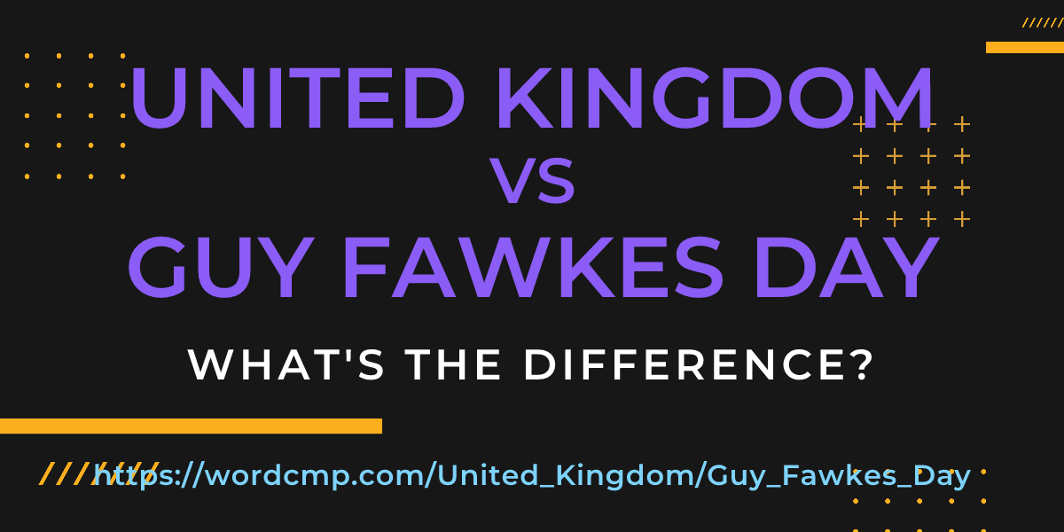 Difference between United Kingdom and Guy Fawkes Day