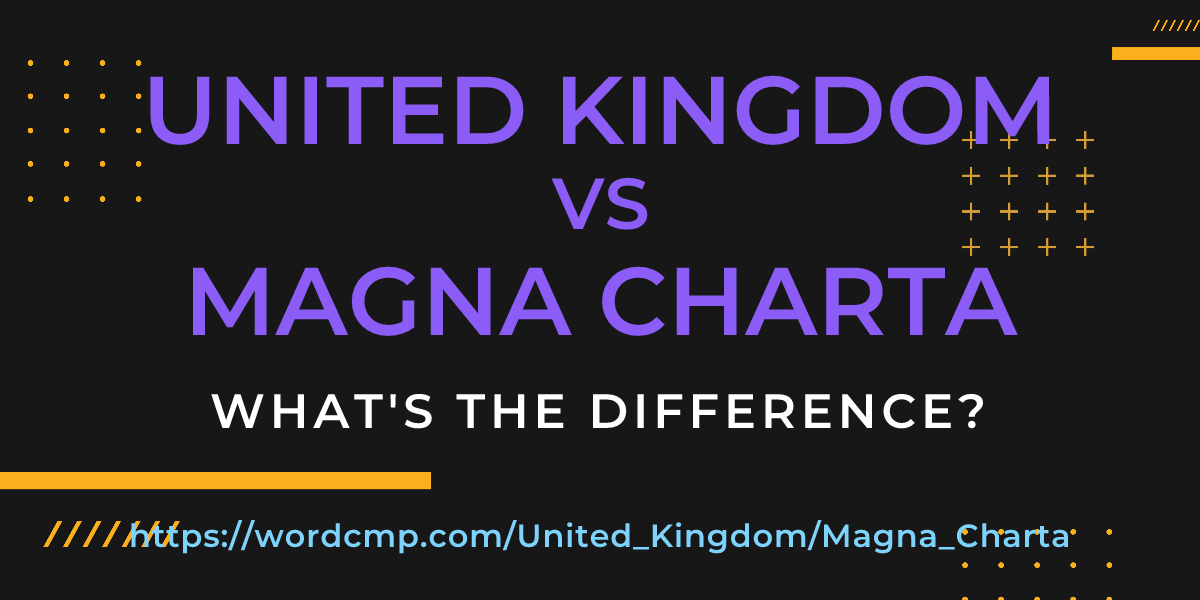 Difference between United Kingdom and Magna Charta
