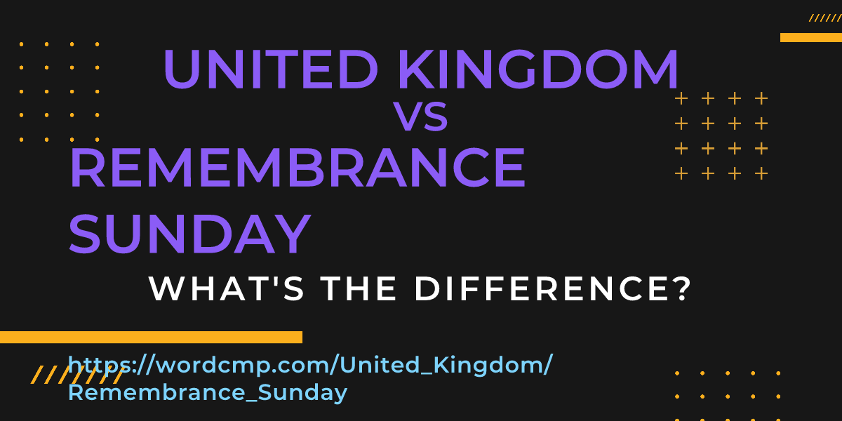 Difference between United Kingdom and Remembrance Sunday