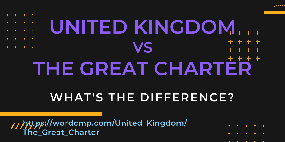 Difference between United Kingdom and The Great Charter