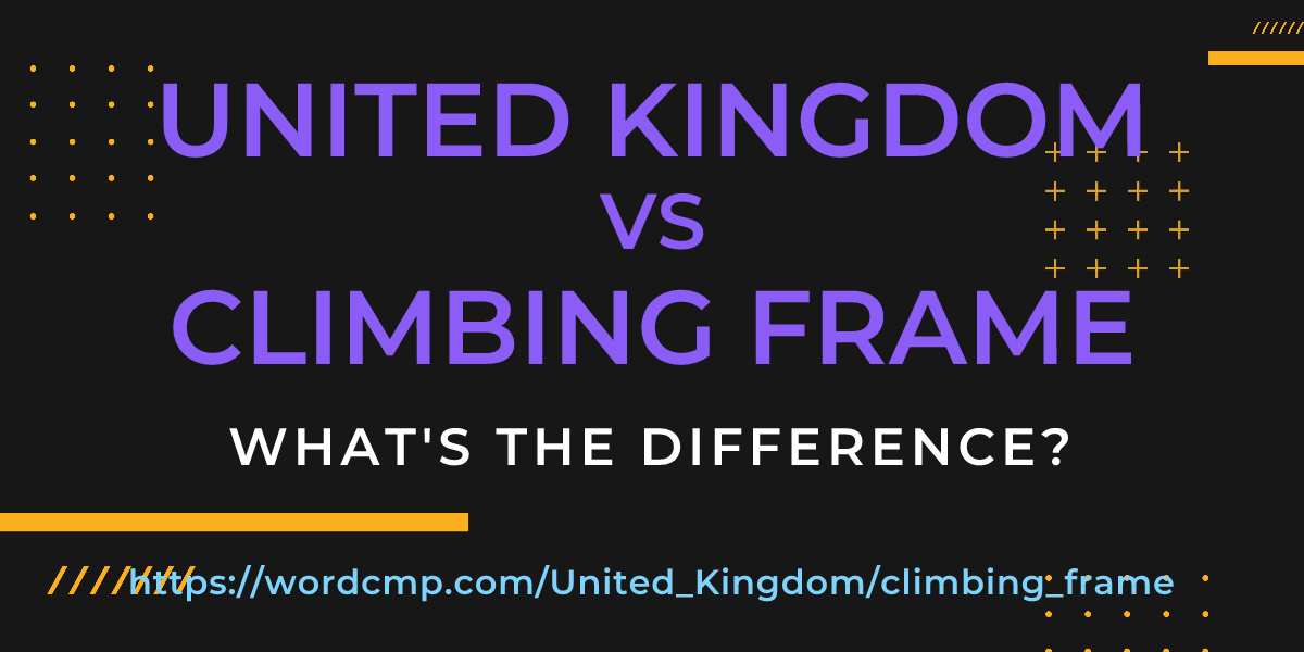Difference between United Kingdom and climbing frame