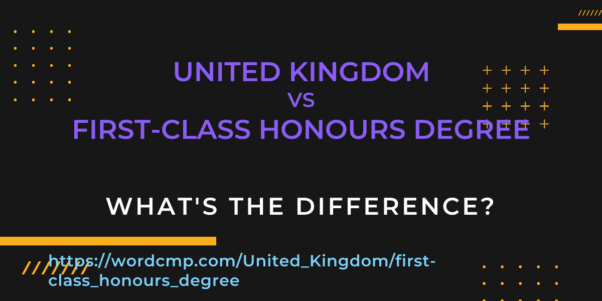 Difference between United Kingdom and first-class honours degree
