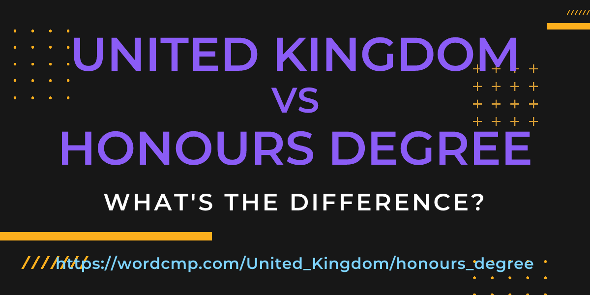Difference between United Kingdom and honours degree