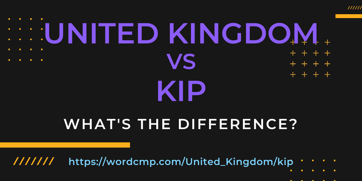 Difference between United Kingdom and kip